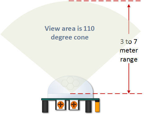 Motion sensor HC-SR501 PIR - Image 5