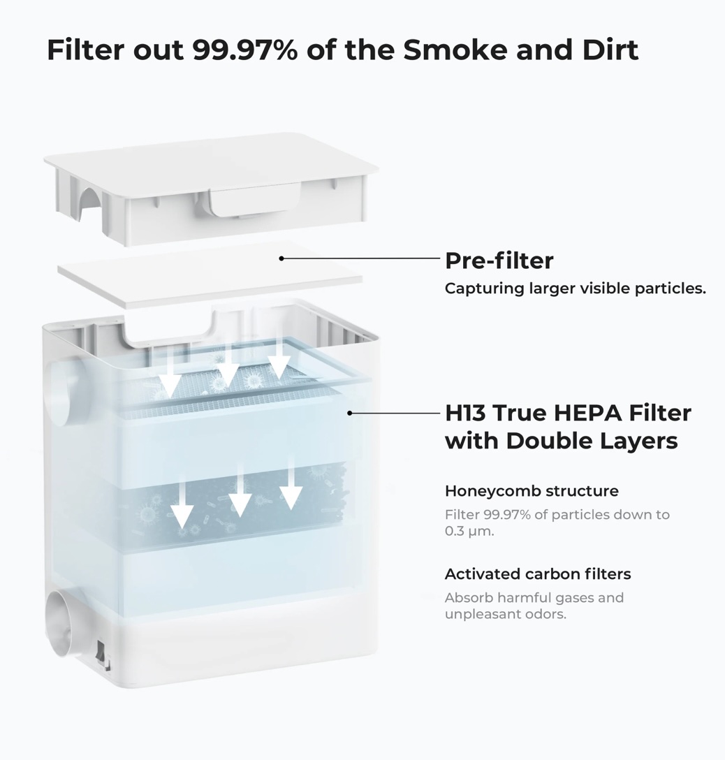 xTool Desktop Smoke Purifier for F1 - Image 2