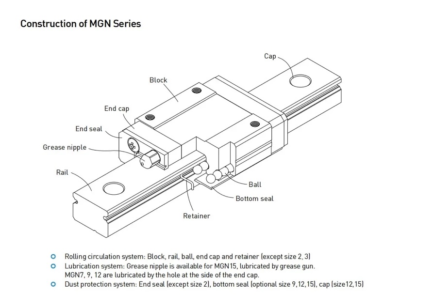 MGN9C x 200mm Linear Rail with Slider - Image 3