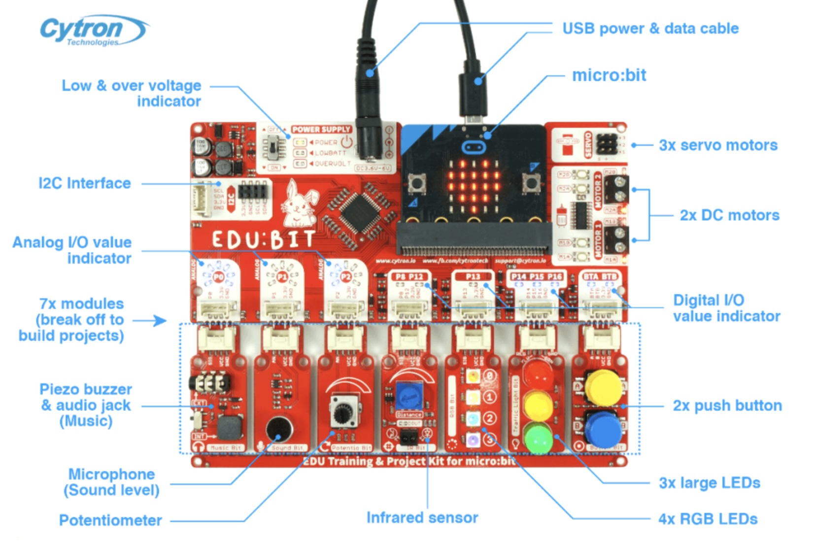 EDU:BIT Education Kit with micro:bit V2 - Image 6